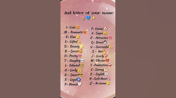 Find your name letter।। Lucky name letters 🧿🌷✨