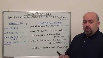 C2070-588: IBM Datacap Exam Taskmaster Capture V8.1 Test Design Questions