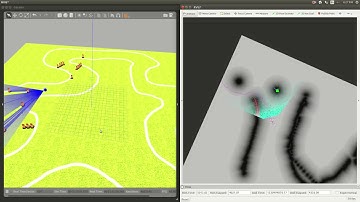 Autonomous driving software simulation