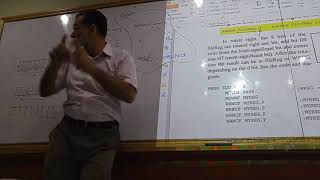 MicroController Based Systems (lec 20)