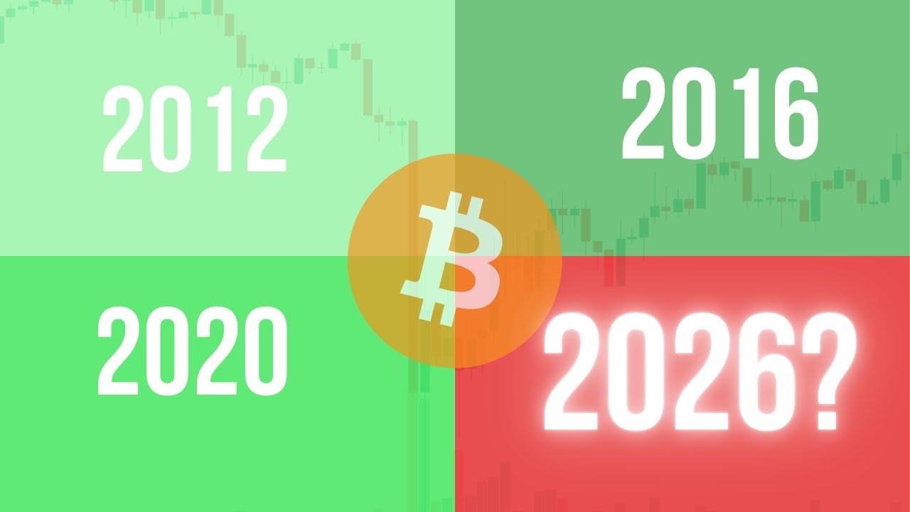 Bitcoin: Is History Repeating in 2026?