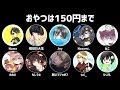 協力杯チーム『おやつは150円まで』優勝アーカイブ【第五人格】11/2