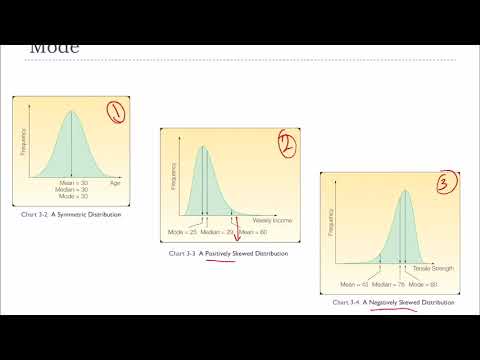 Stats Ch 3 Overview