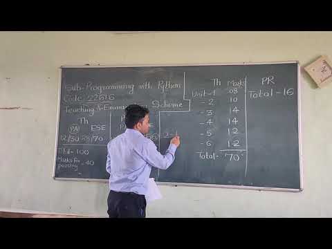PROGRAMMING WITH PYTHON (22616)