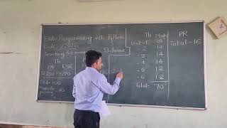 PROGRAMMING WITH PYTHON (22616)