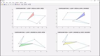 Watt 6 Bar Linkage MATLAB CODE