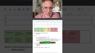 Understanding Organizations vs. Departments: Key Insights Profile