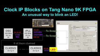 Strange way to blink an LED: Demonstrating Clock Hardware IP Blocks on the Tang Nano 9K FPGA board