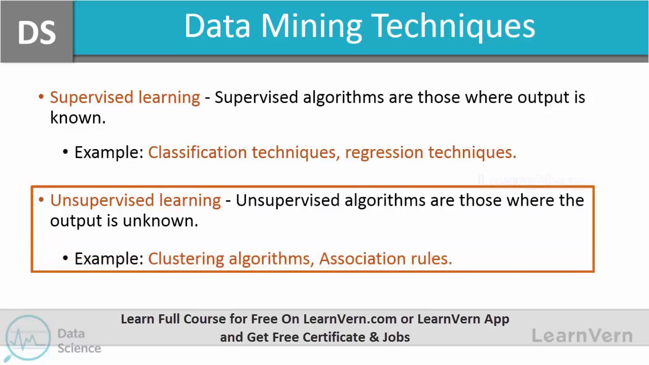 What is The Process Of Data Mining in Data Science? - YouTube