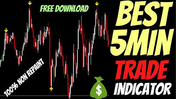 Free Download Binary Trading Guaranteed Non Repaint Metatrader 4 Buy-Sell Indicator | Olymp Trade