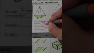 Unit 9 Lesson 2- (Libertas 6th grade math)