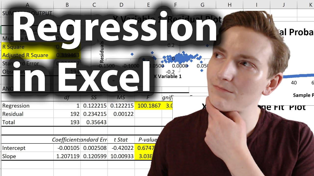 Regression in Excel | Simple Linear Regression | Single Index Model ...
