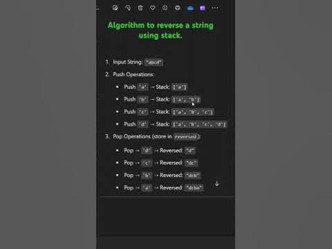 Algorithm to reverse a string using stack. #stack #datastructures # ...