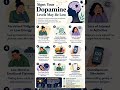 9 Signs Your Dopamine Levels May Be Low | Symptoms, Causes &amp; Natural Ways to Boost Dopamine