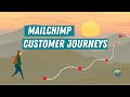 Mailchimp Customer Journey \\ Build a Visual Roadmap for your Mailchimp Contacts