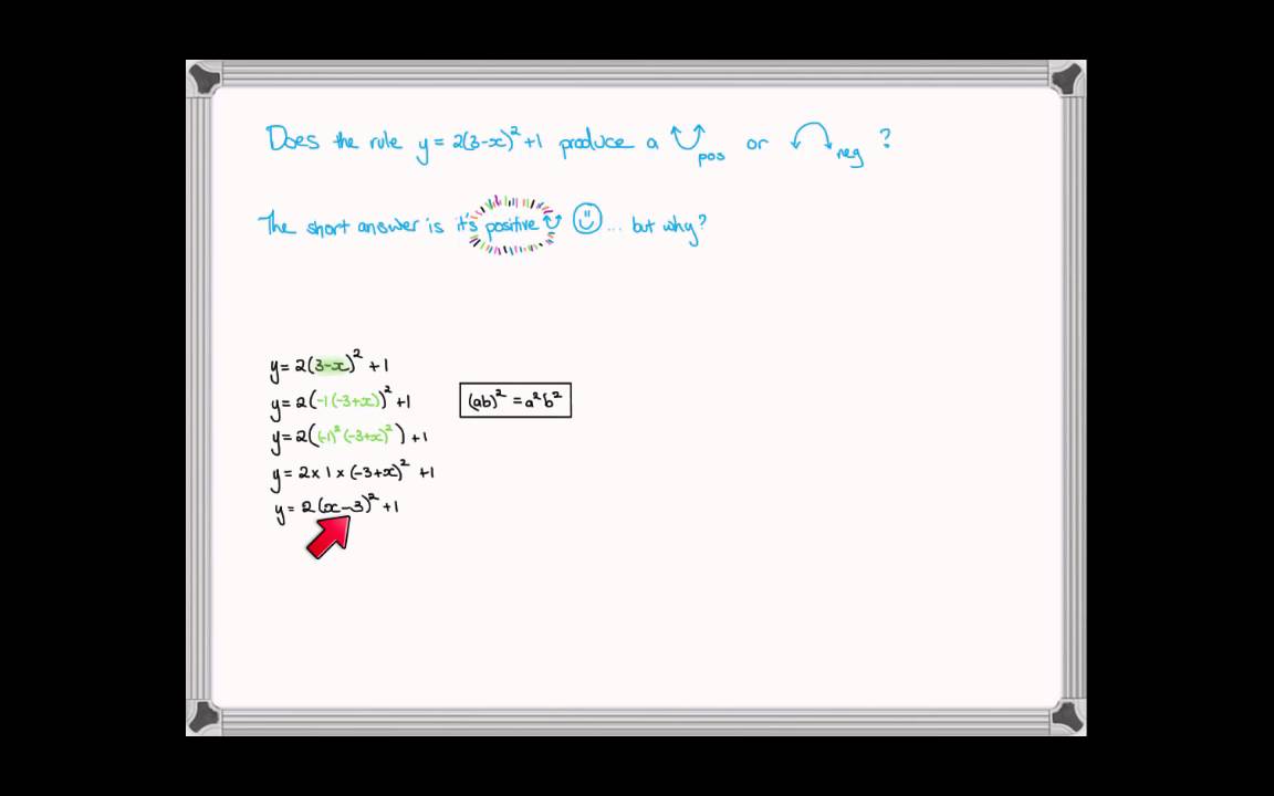 Positive and Negative Parabolas - YouTube