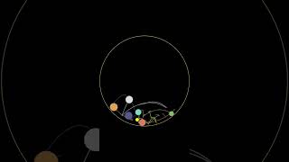 Procedural Zen #321: Turmoil to Unity | Multiple Bouncy Dots ASMR #animation #asmr #bounce #clack