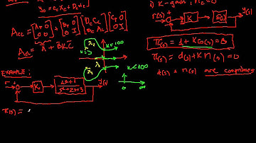 Che576 UofA Regulator (Controller) Design II -pole placement
