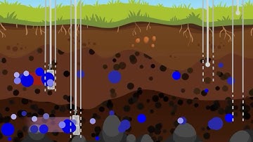 Measuring groundwater dynamics with iFLUX sampler in existing wells