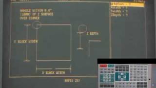 Famous Probe Vice Corner Profile