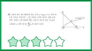 2018년 3월 교육청 가형 16번