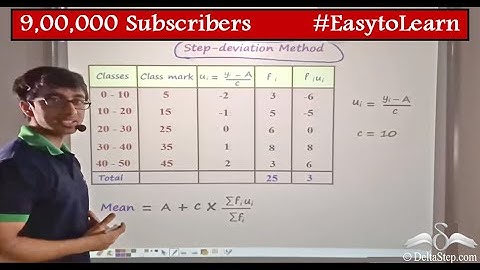 Mean: Step Deviation Method | Statistics | Class 7 | CBSE | NCERT | ICSE