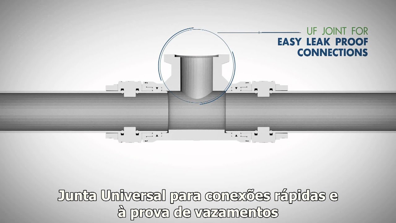 Pentair Hypro Express Boom Assembly (Português) YouTube