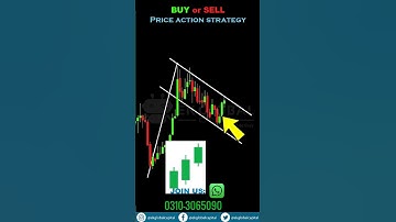 Bullish Flag Pattern Strategy | BUY or SELL | PSX | Trading Tips | Learn Pattern Strategy