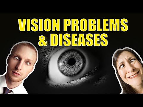 Vision Problems and Diseases