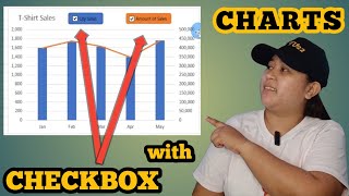 Learn How To Create An Interactive And Dynamic Charts With Checkbox