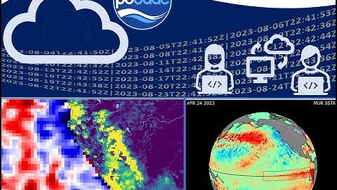 From Ocean to Cloud—Enabling Workflows and Data Utilization