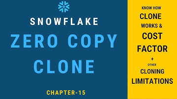 Snowflake Zero Copy Clone | Chapter-15 | Snowflake Hands-on Tutorial