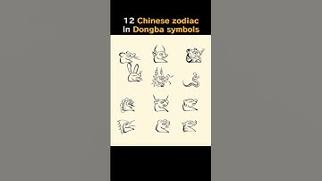 找到你的生肖了嗎？東巴文的十二生肖一看就懂！☺️Which one is your Chinese Zodiac? #博物漢字 #douyin #meme #熱門 #搞笑 #抖音 #推薦