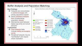 Restaurant Location Intelligence in Chengdu / GE5228 Spatial Big Data and Analytics