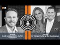 Master Your Relationship With Yourself, Your Partner & Your Kids with Dr. Morgan Cutlip