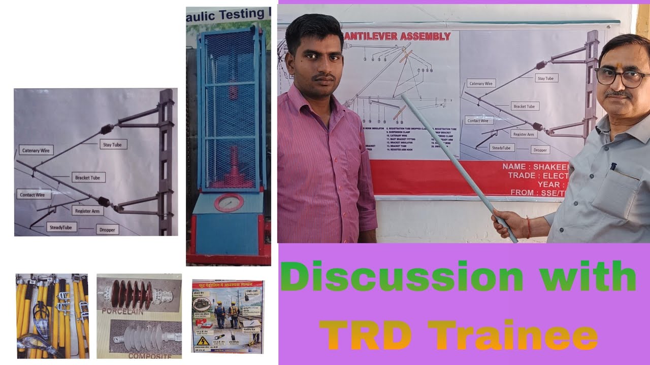 Discussion with Trainee TRD#railwaycontent #education #viralvideo #trend#safety 