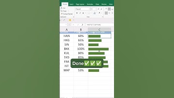 Progress Bar in Excel #excel #exceltips #exceltricks #excelpro #exceltutorial #shorts #shortsvideo