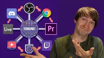 Route Any Sound Anywhere - The Best is TotalMix FX