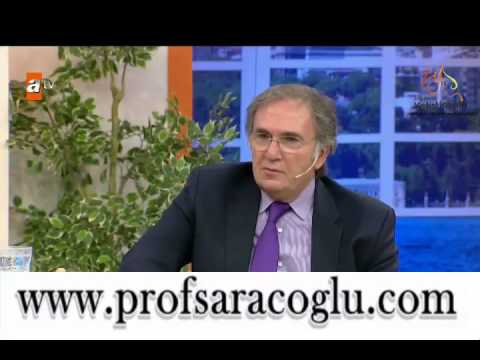 Prof. Dr. İbrahim SARAÇOĞLU - Ağız Kokusu Ve Göz Çapağına Karşı Öneriler