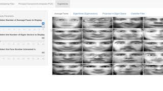 PCA and Eigen Faces