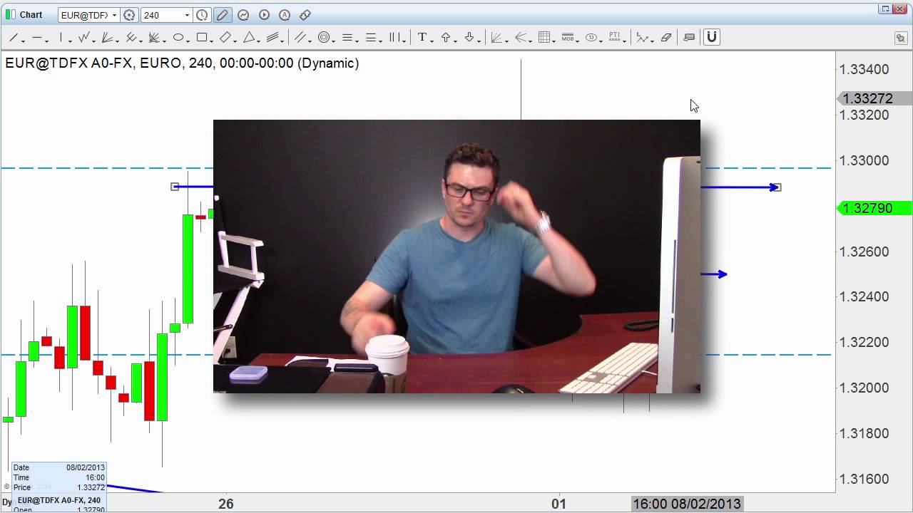 Jason stapleton forex