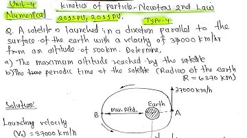Unit-4|Type-4 Numerical|Applied Mechanics-II Dynamics|Kinetics of particle Newtons 2nd Law