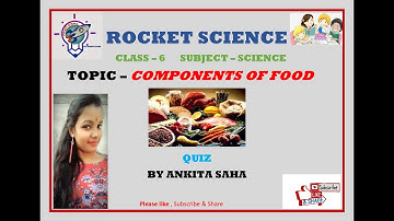 Science  Class-6  Chapter- 2(Components of Food) MCQ (Multiple choice questions)