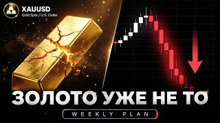 Инфляция вернулась, золото посыпалось. Weekly plan 19-23.05 | Лонг AUD, шорт Russell