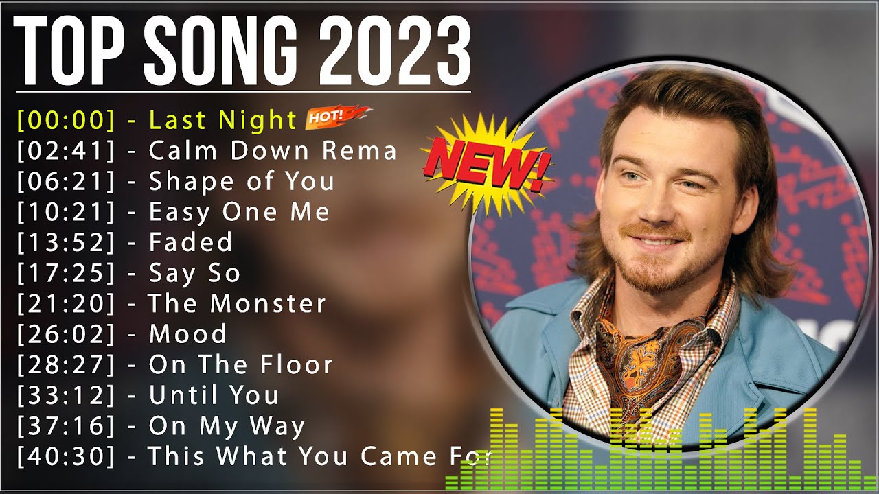 Слушать топ 100 песни 2023