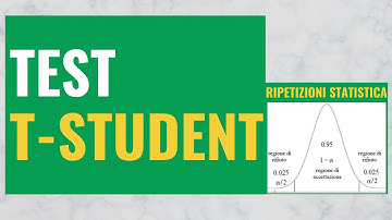 T DI STUDENT, TEST DI IPOTESI per la Media (t test)