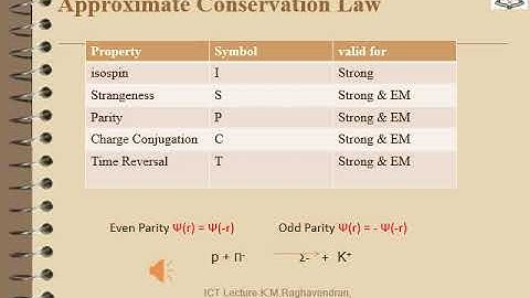 Symmetry and Conservation Laws video