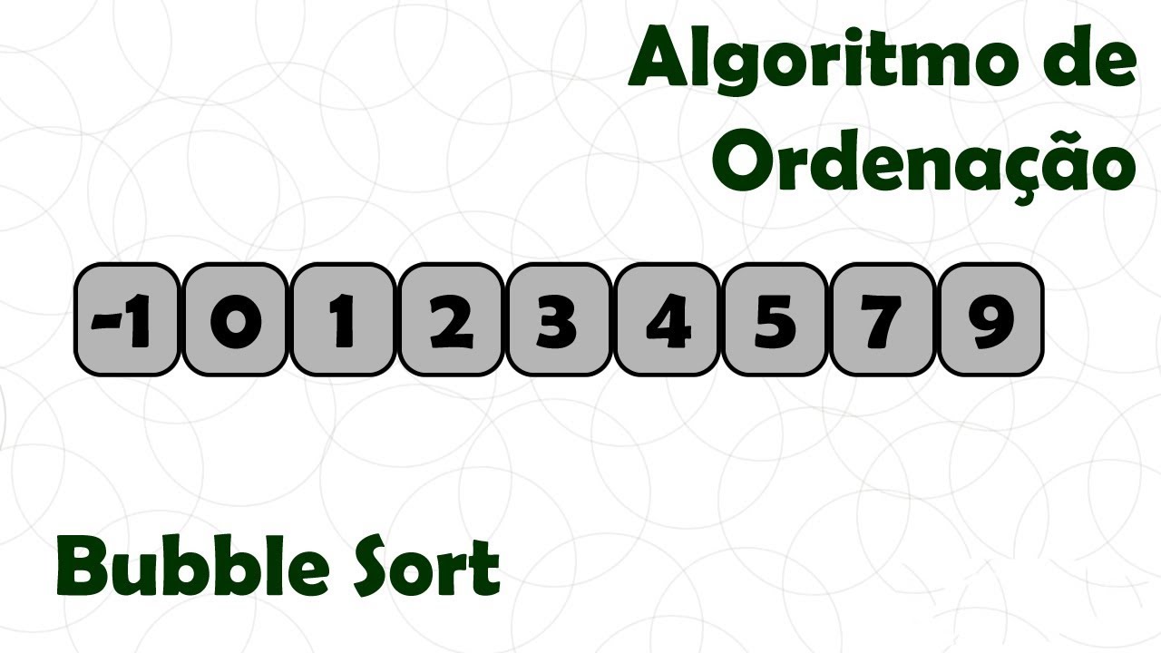 Bubble Sort - Funcionamento e Cálculo do Custo 