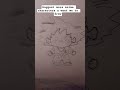suggested by my friend (sry it's so late) #subscribe