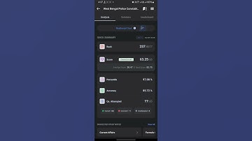 WBP CONSTABLE MOCKTEST | SCORE 63.25 #wbp #wbpconstable #kpconstable2025 #wbpsi